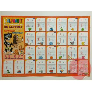 Posters éducatifs - L'alphabet