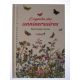 L'agenda des ANNIVERSAIRES.